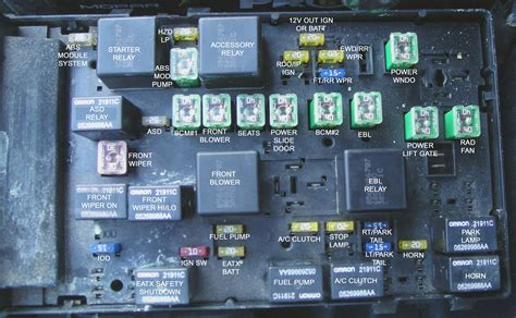 town and country v fuse diagram